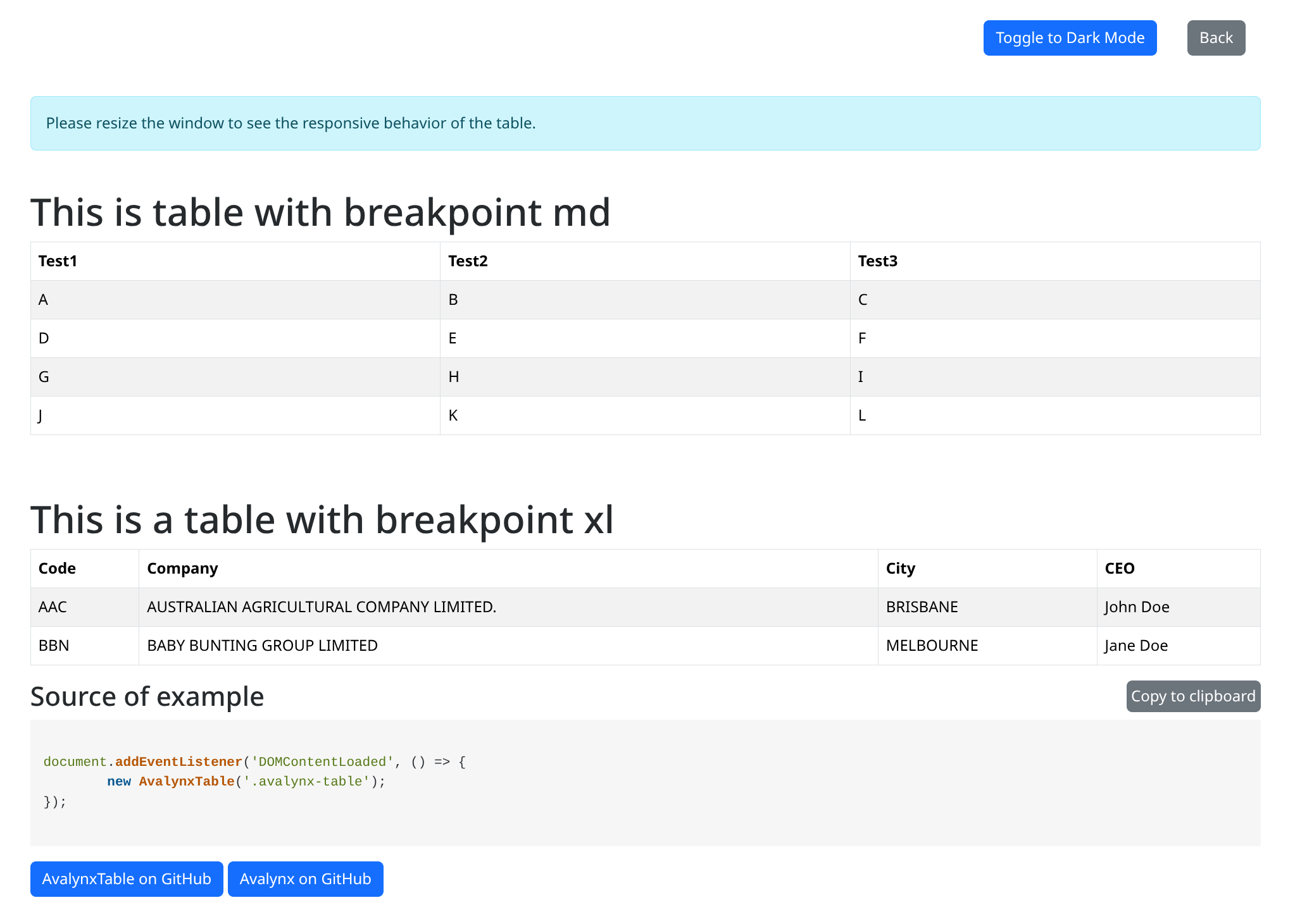 AvalynxTable – Originaltabelle