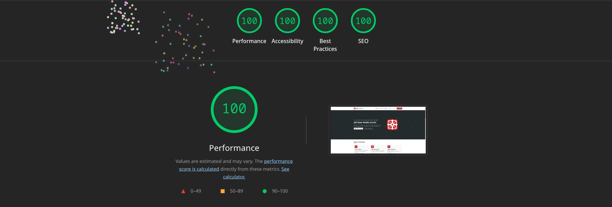 Google Lighthouse Desktop Score: 100% Performance, Barrierefreiheit, Best Practices und SEO Google Lighthouse Desktop Score: 100% Performance, Barrierefreiheit, Best Practices und SEO